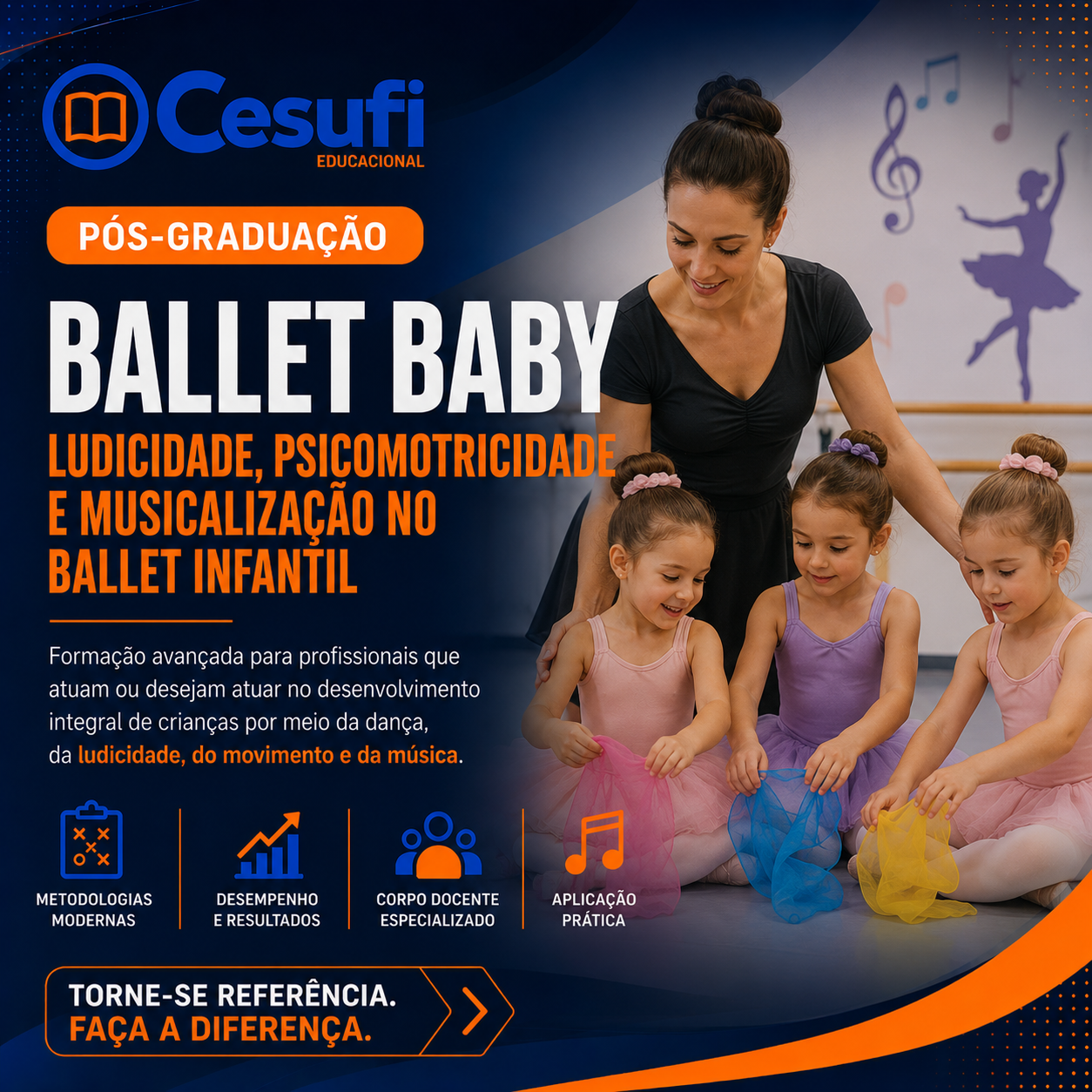 Pos em Ballet Baby Cesufi Educacional Você Mais Longe